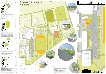 Sportpark Handewitt