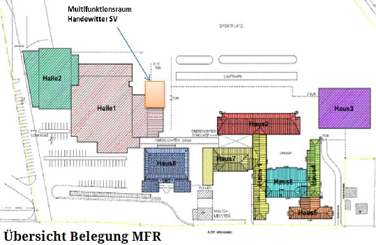HSV MFR